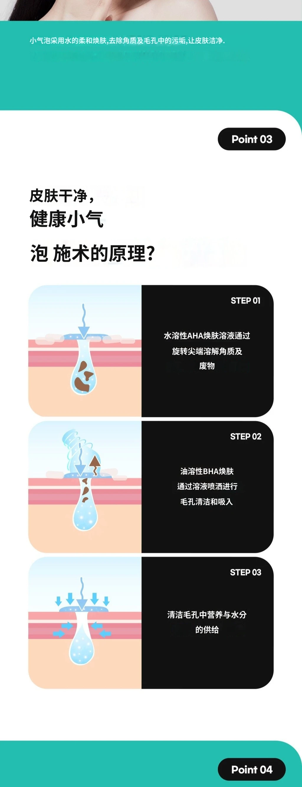 treatmentIntroduction