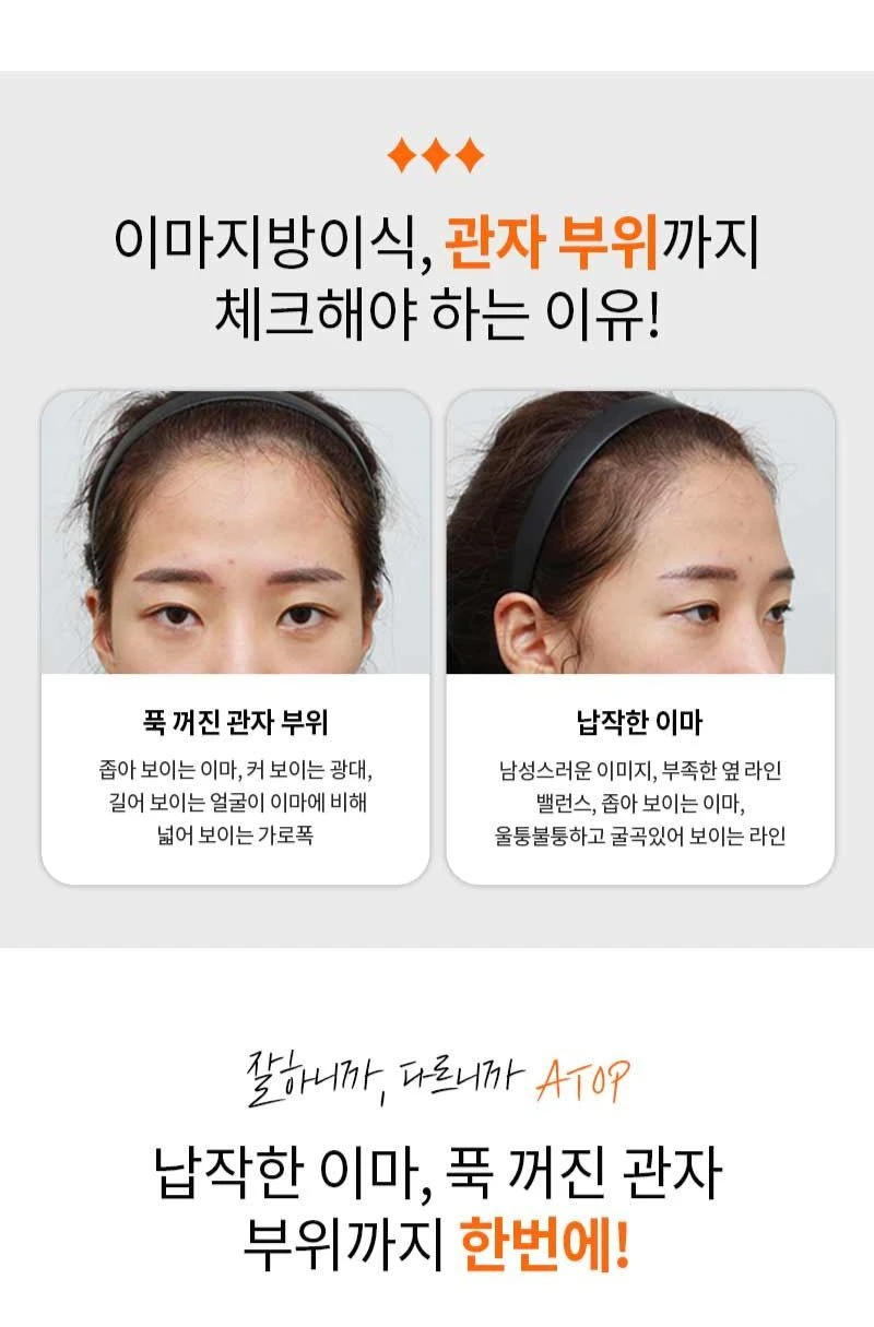 treatmentIntroduction