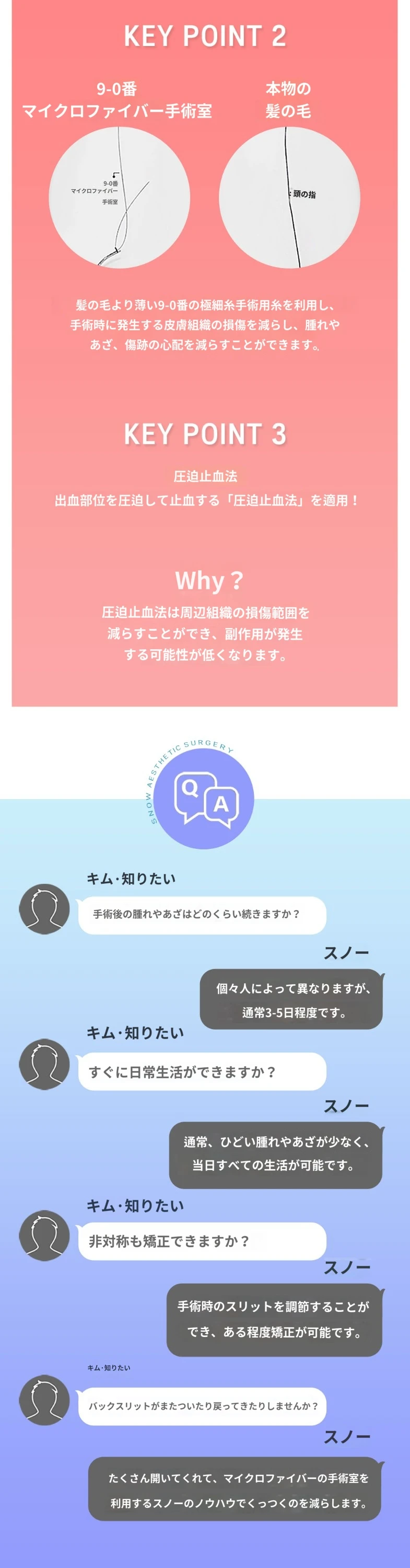 treatmentIntroduction