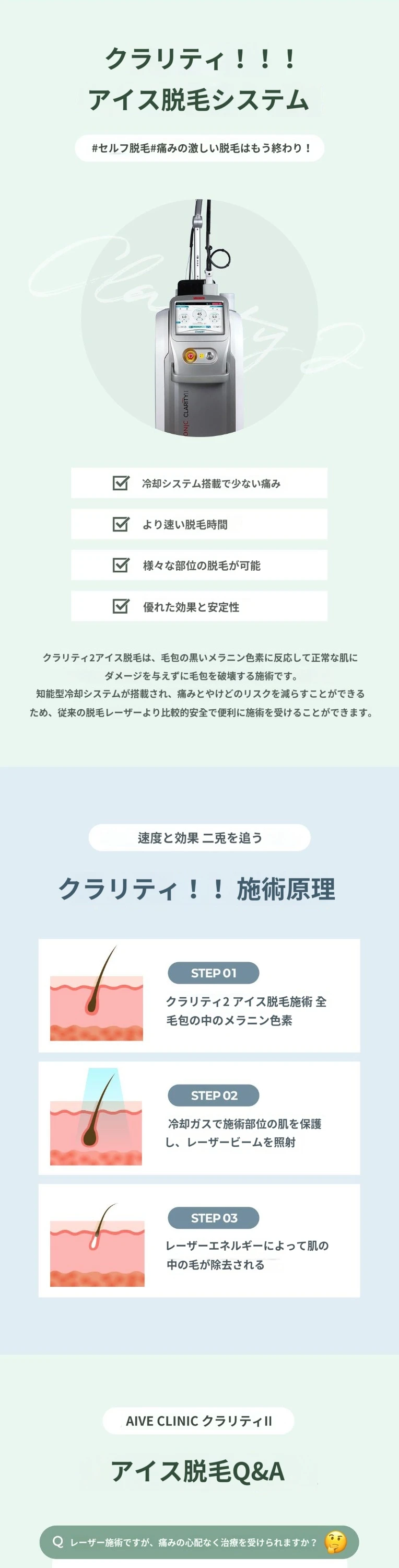 treatmentIntroduction