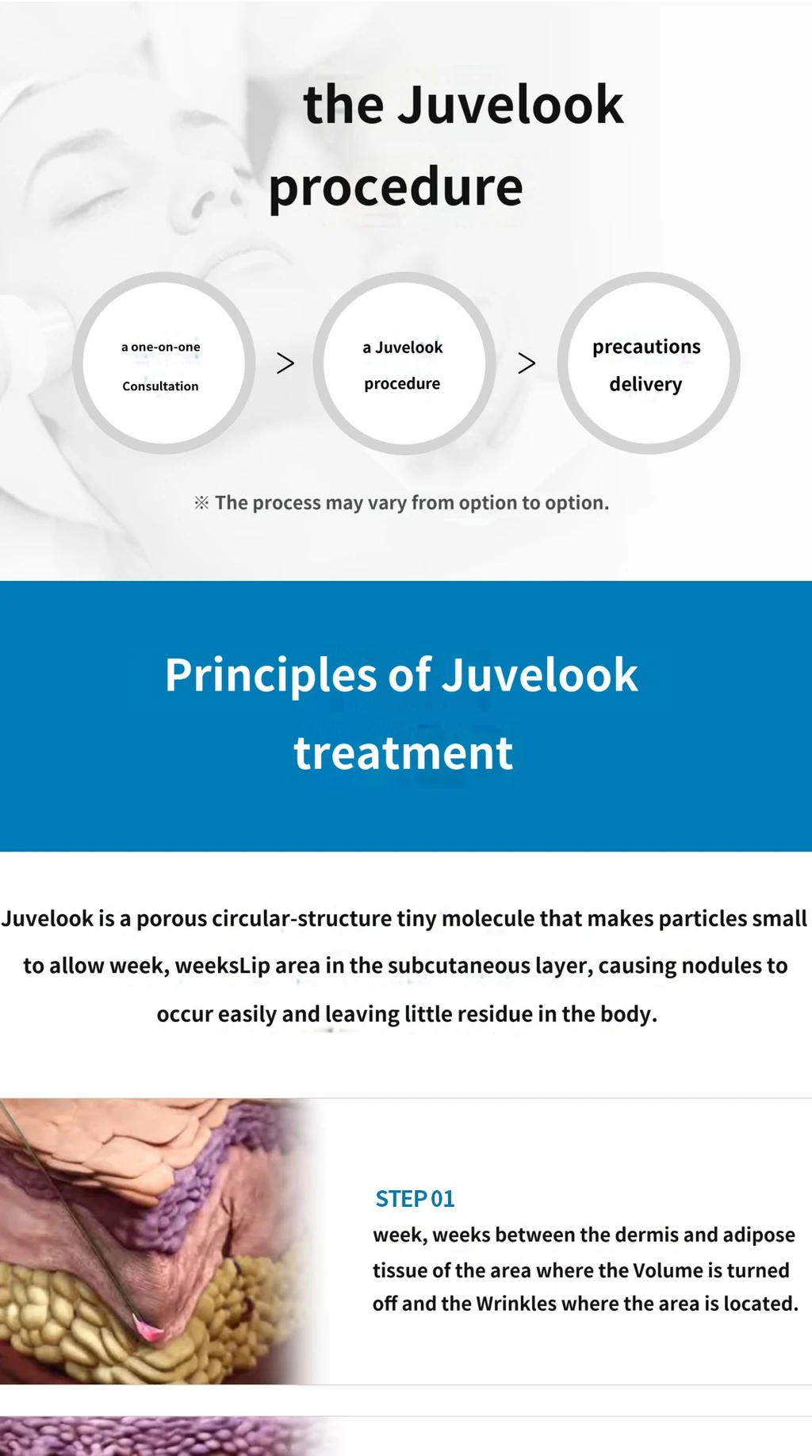 treatmentIntroduction