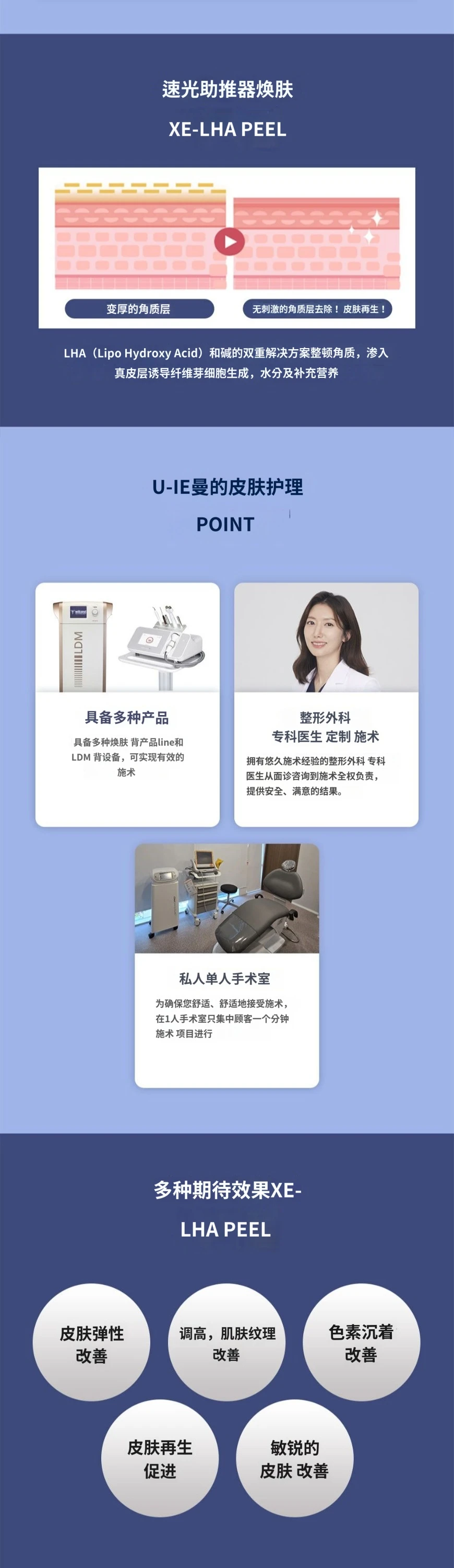 treatmentIntroduction