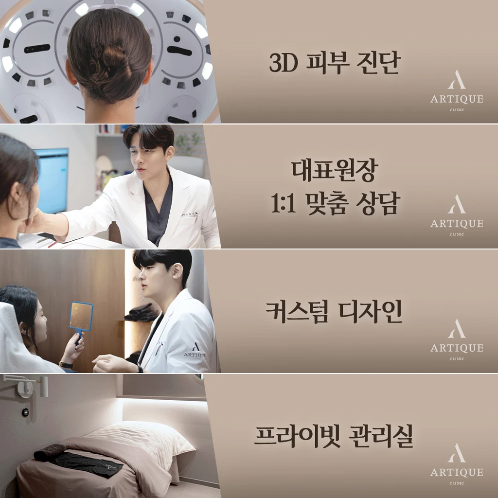 treatmentIntroduction