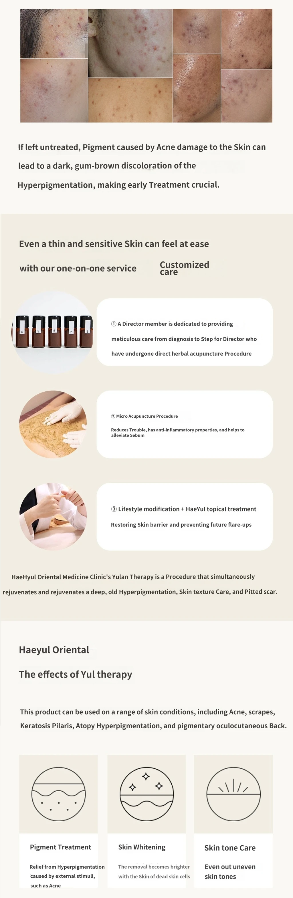 treatmentIntroduction