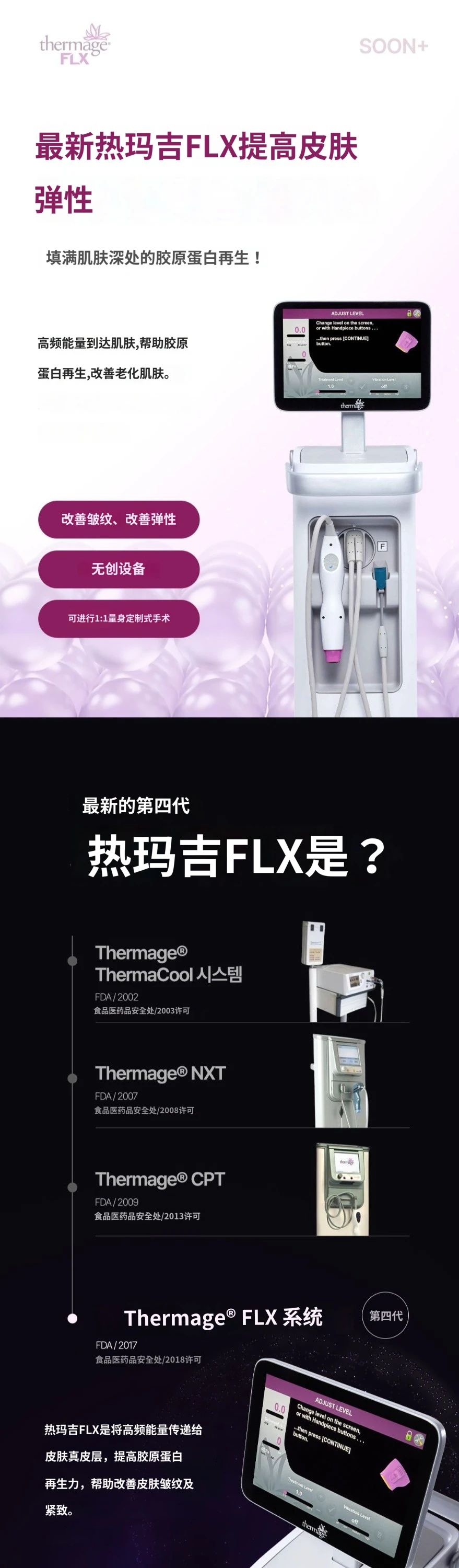 treatmentIntroduction