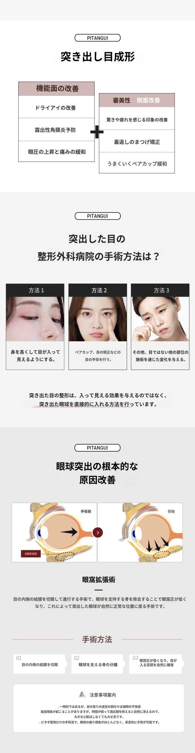 treatmentIntroduction