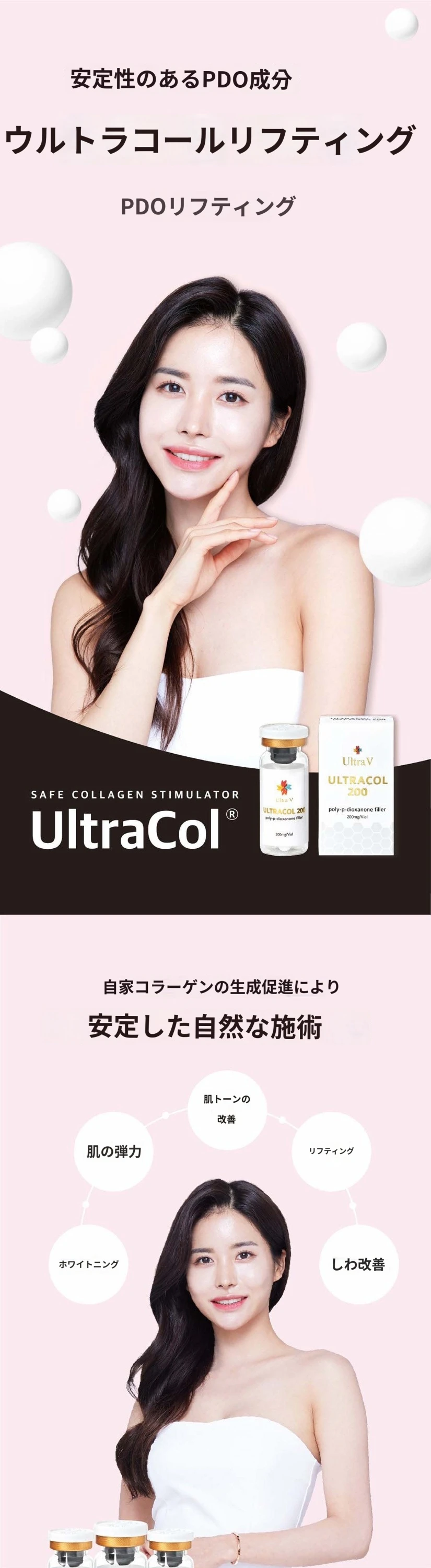 treatmentIntroduction