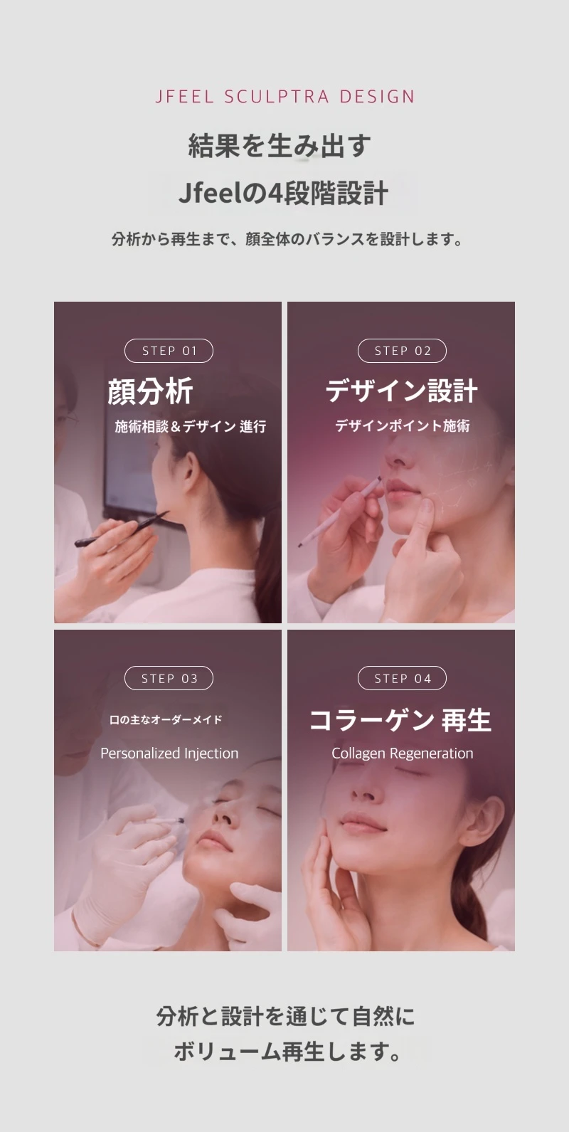 treatmentIntroduction