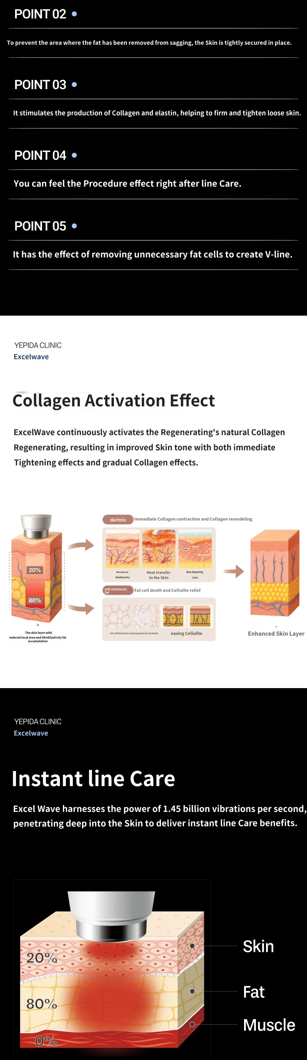 treatmentIntroduction