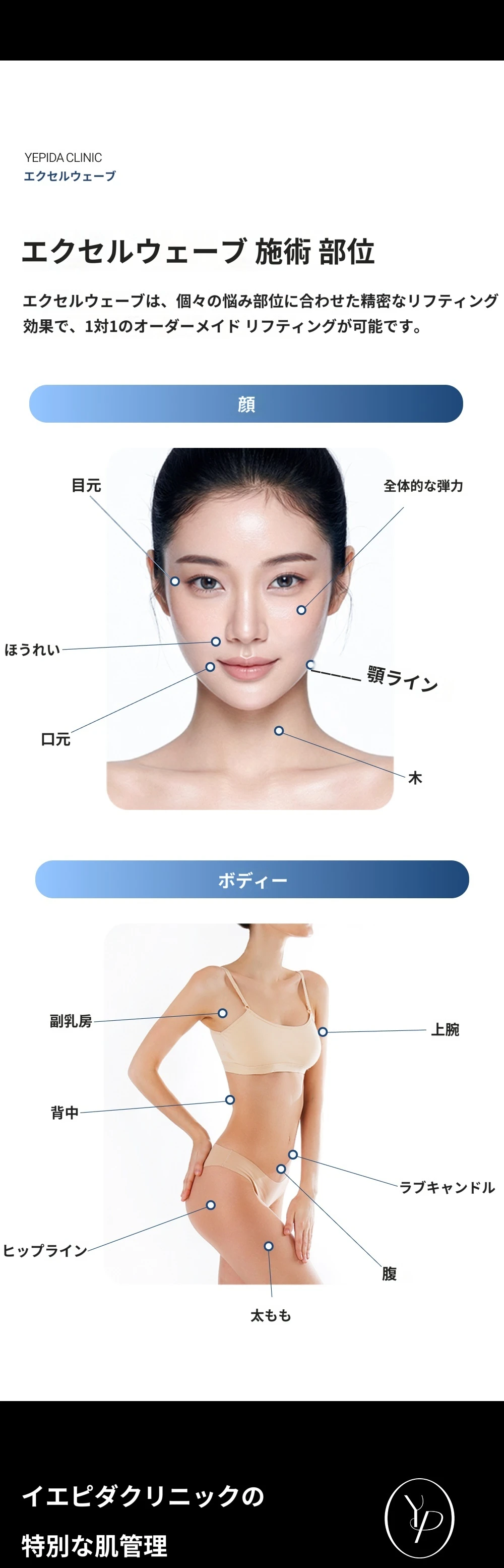 treatmentIntroduction