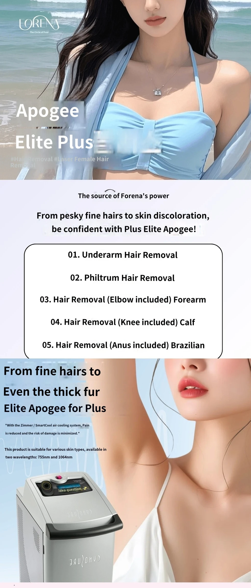 treatmentIntroduction