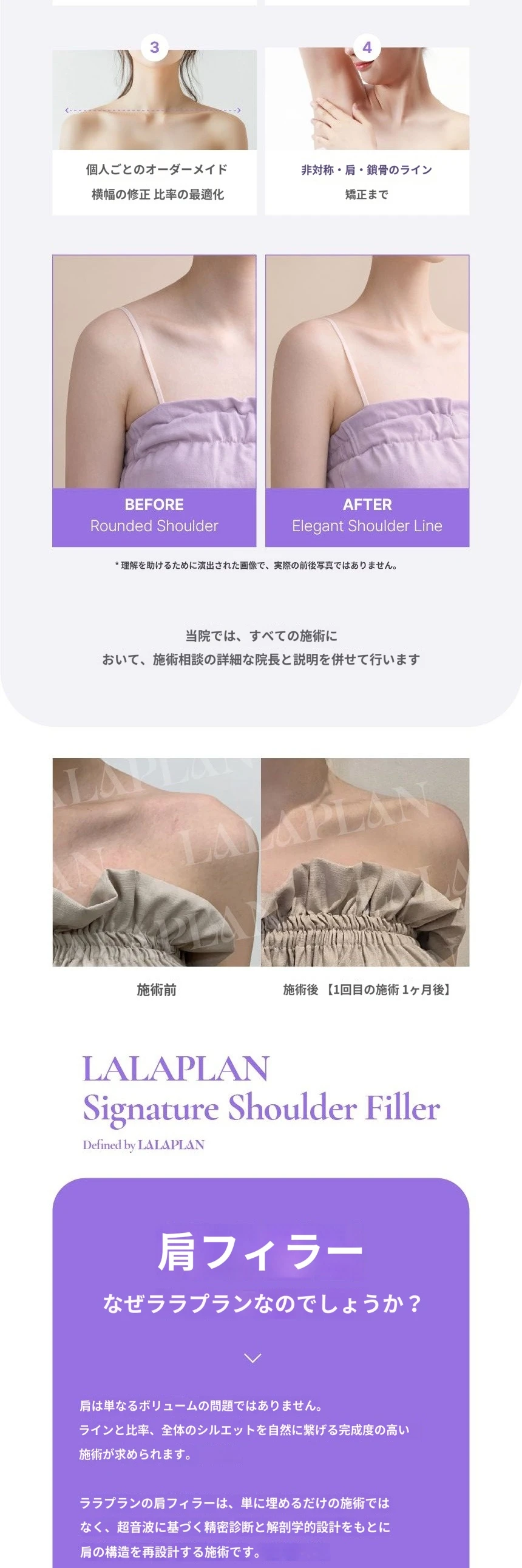 treatmentIntroduction