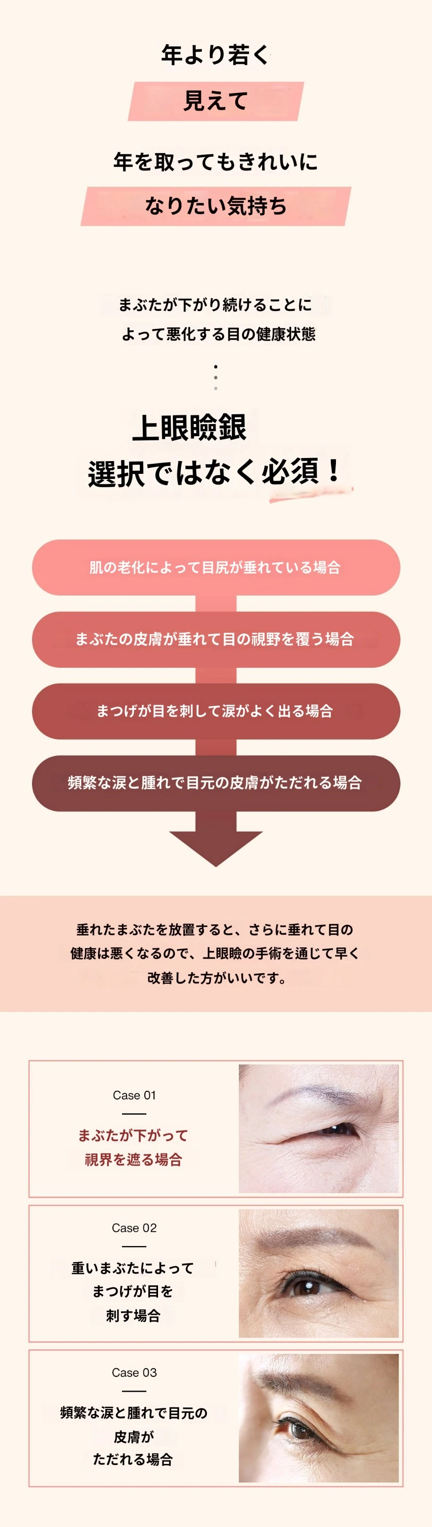 treatmentIntroduction