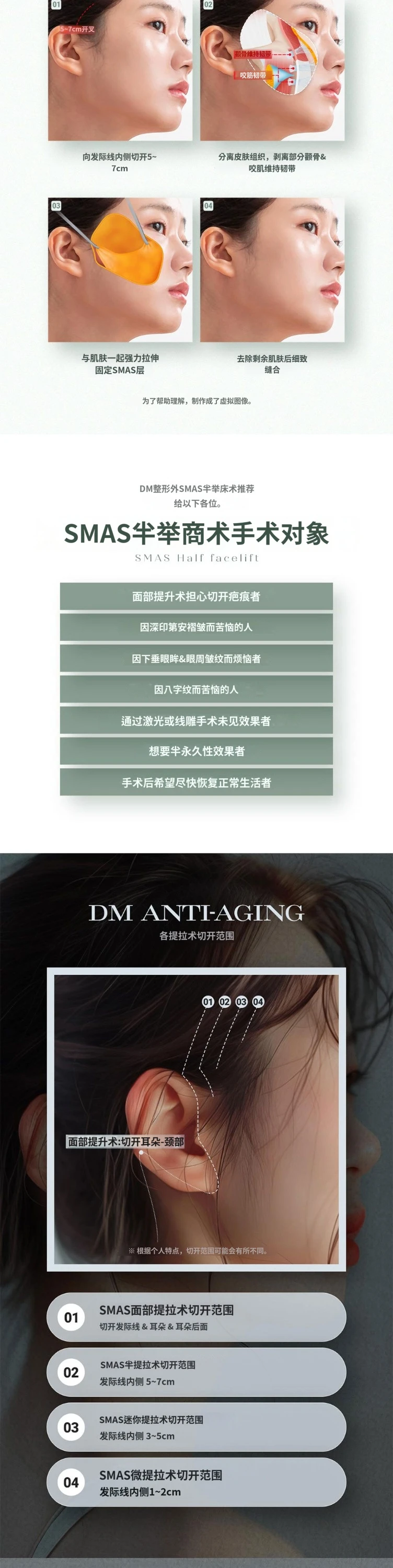 treatmentIntroduction