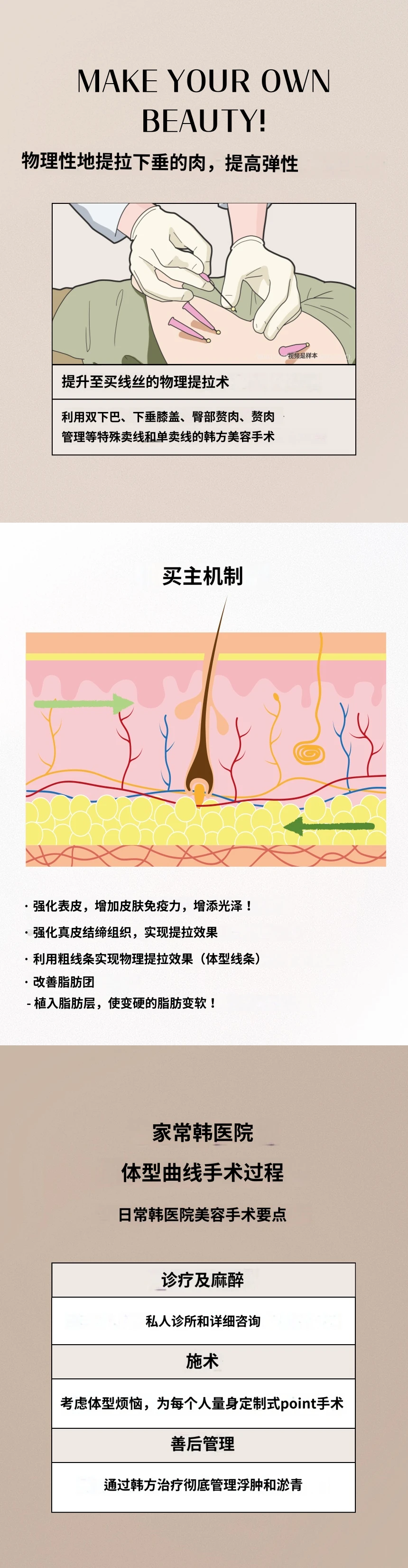 treatmentIntroduction