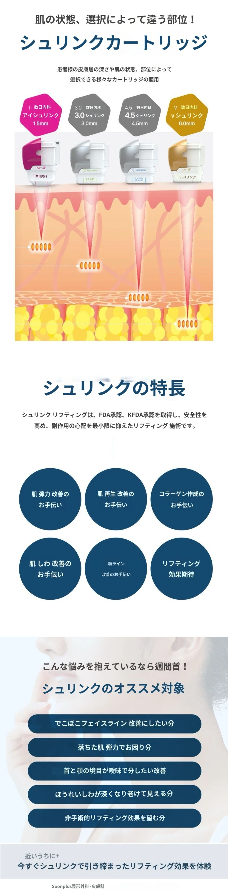 treatmentIntroduction