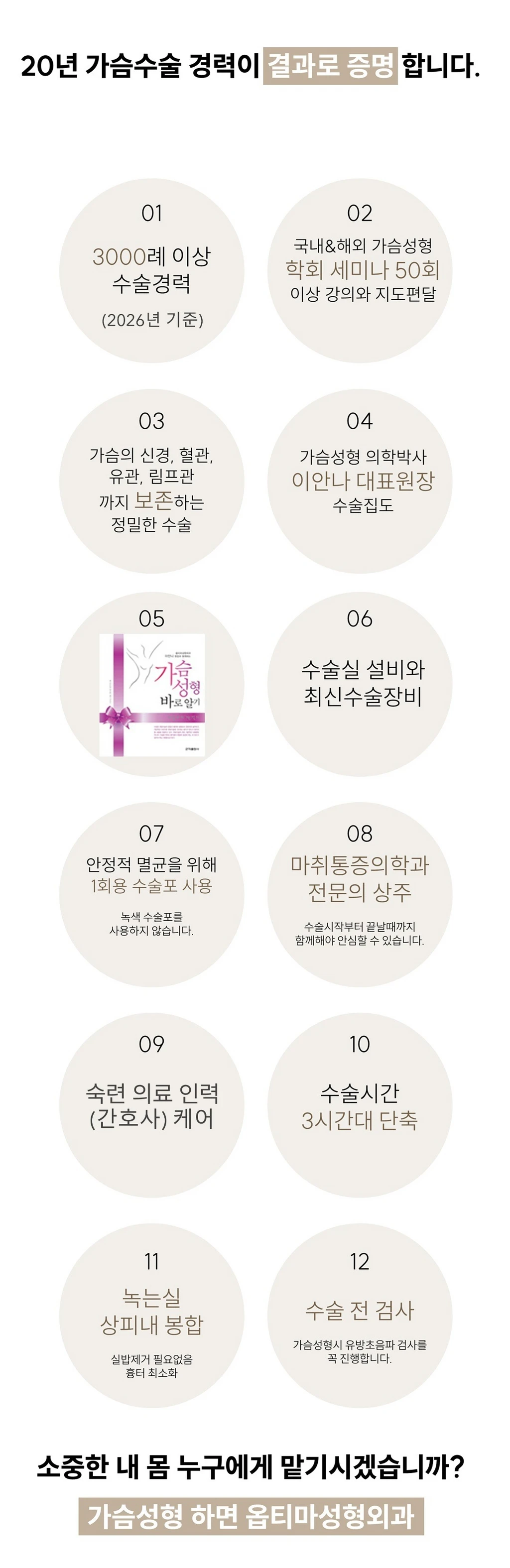 treatmentIntroduction