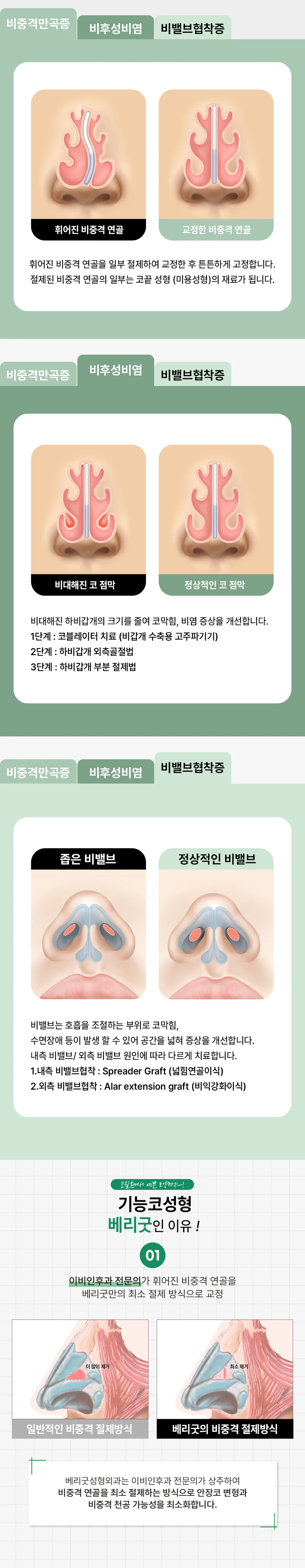treatmentIntroduction