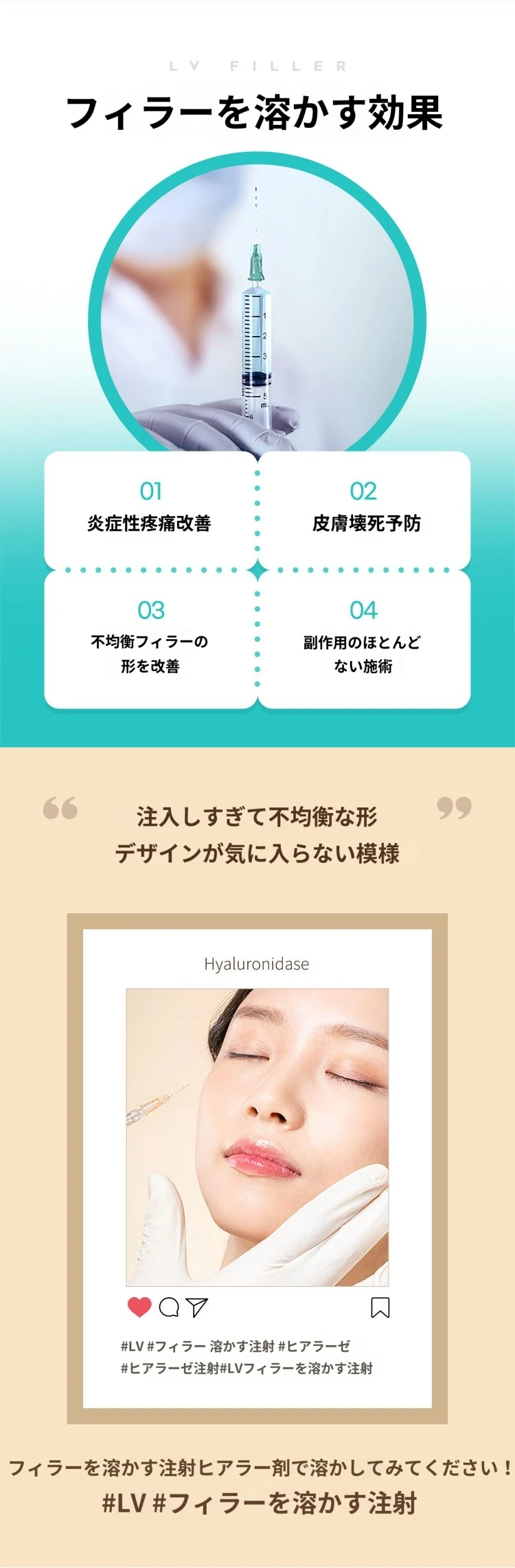 treatmentIntroduction