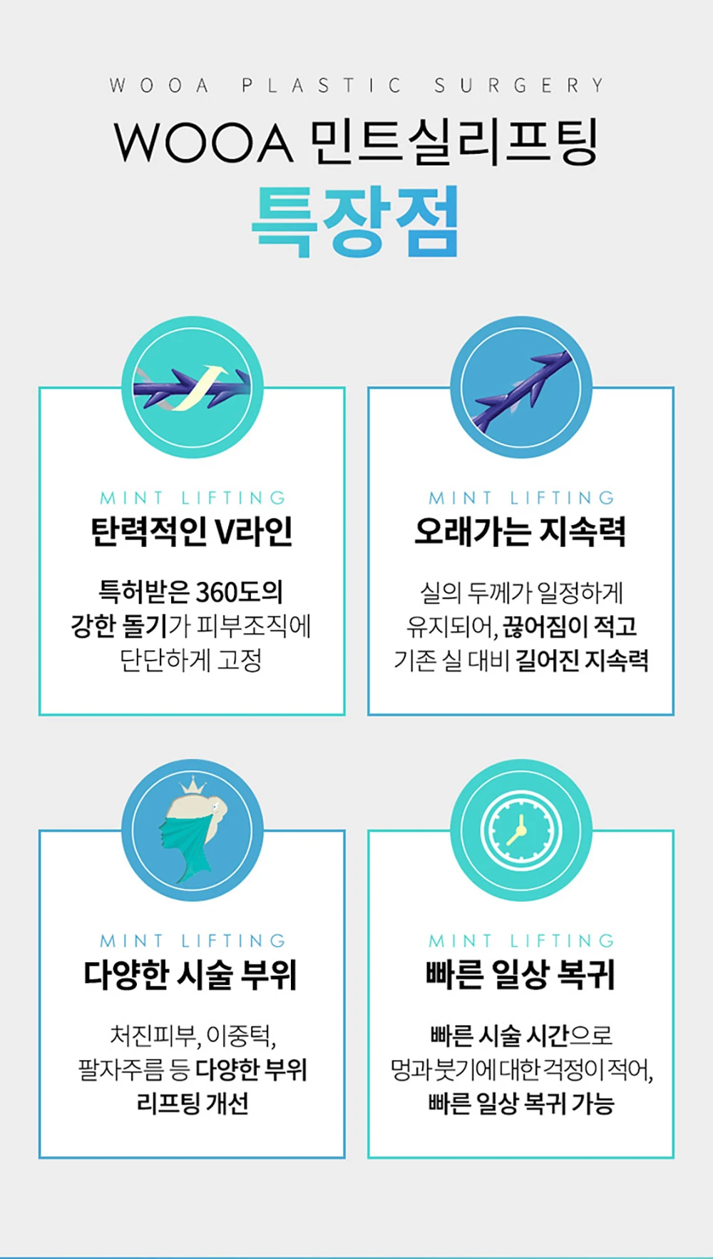 treatmentIntroduction