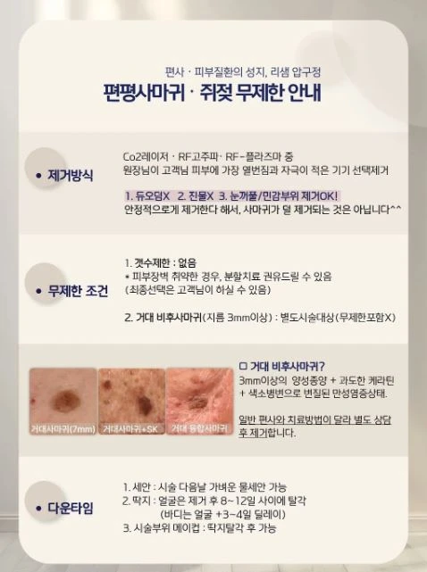 treatmentIntroduction
