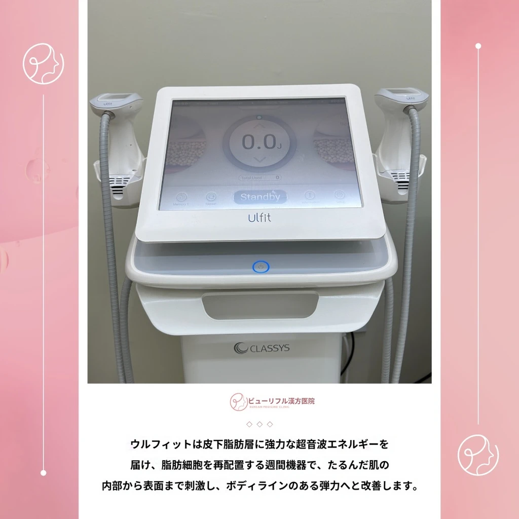 treatmentIntroduction