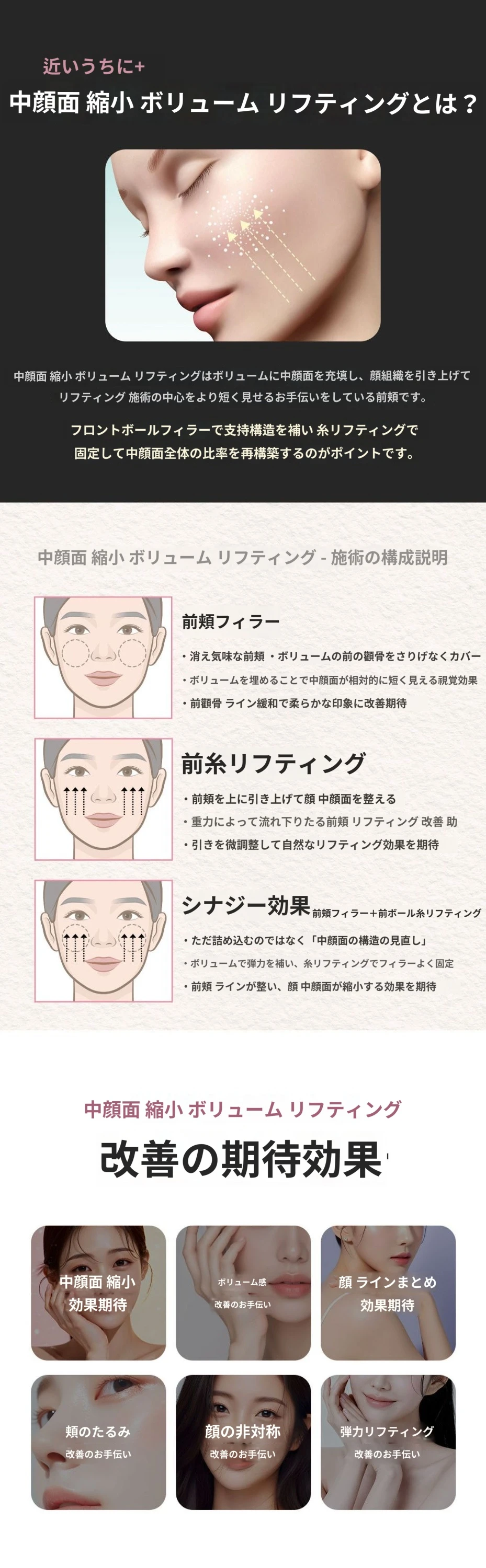 treatmentIntroduction