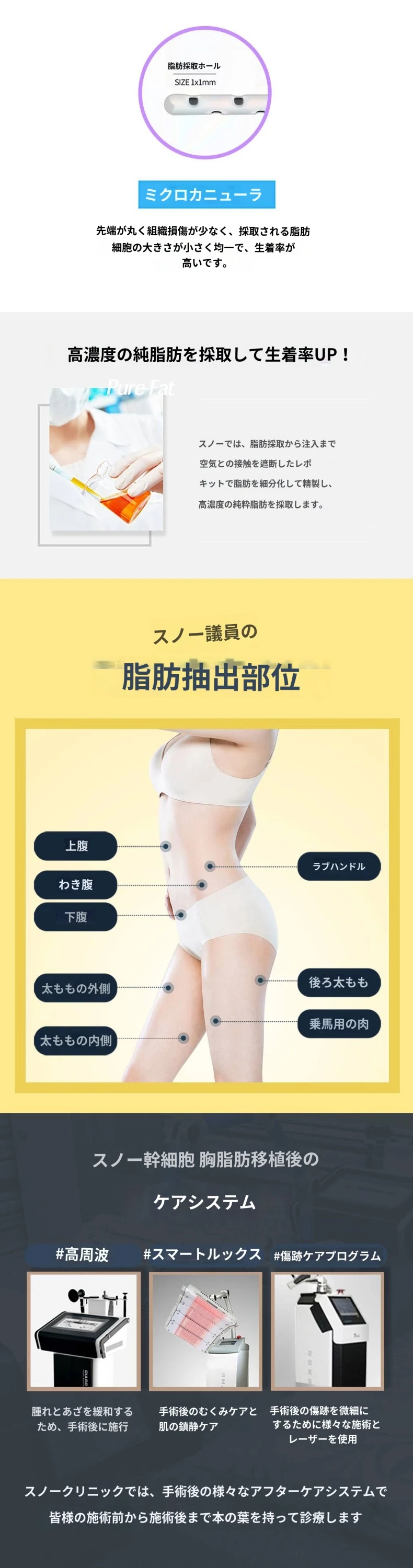 treatmentIntroduction