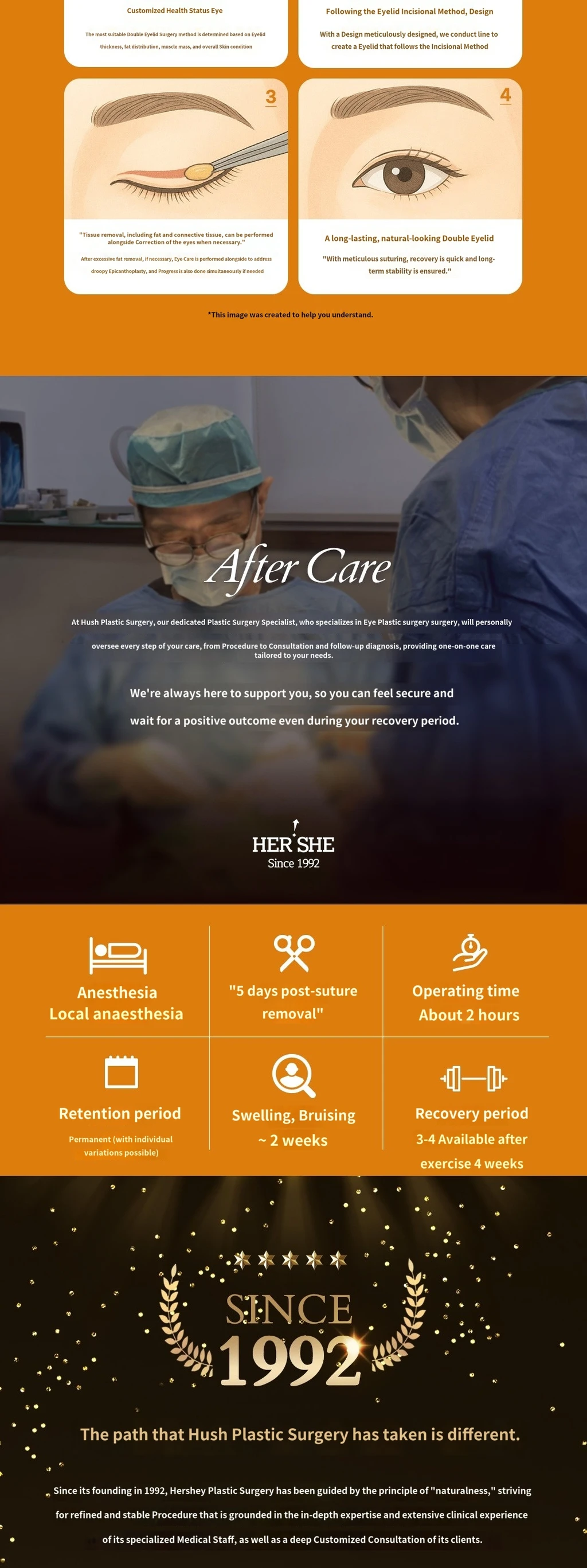 treatmentIntroduction