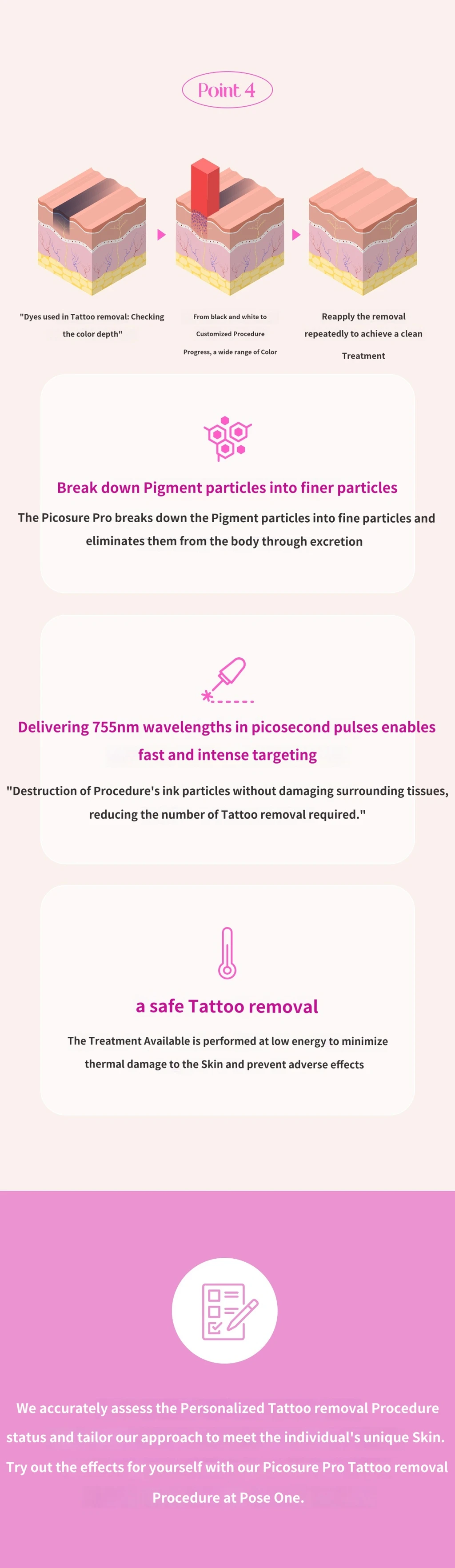 treatmentIntroduction