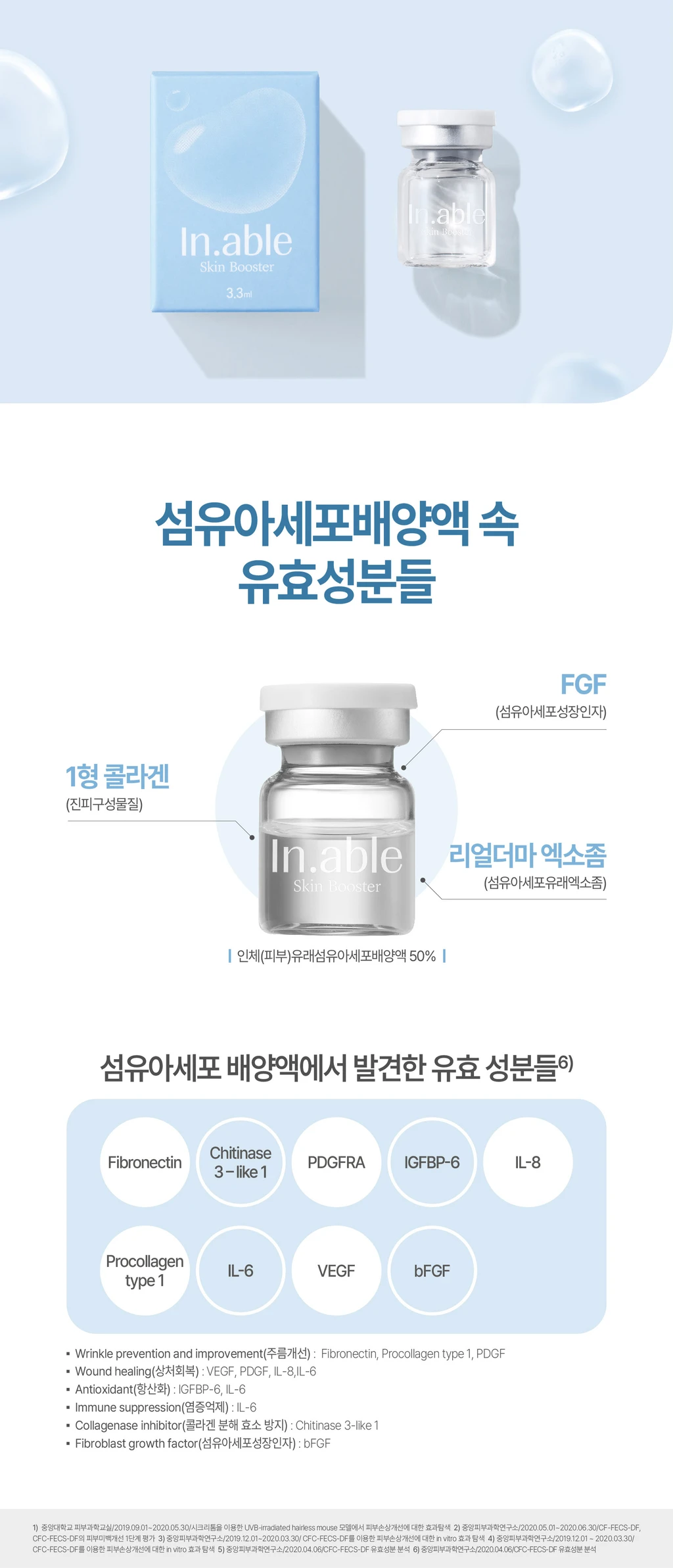 treatmentIntroduction