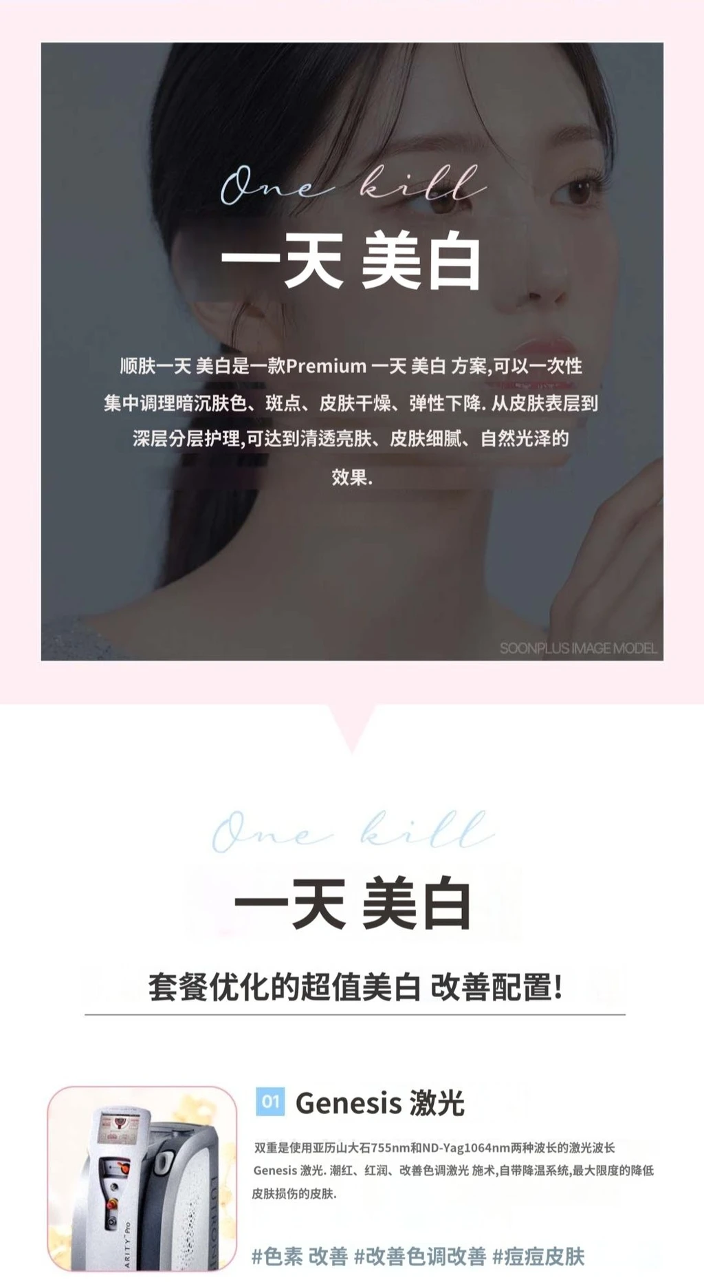 treatmentIntroduction