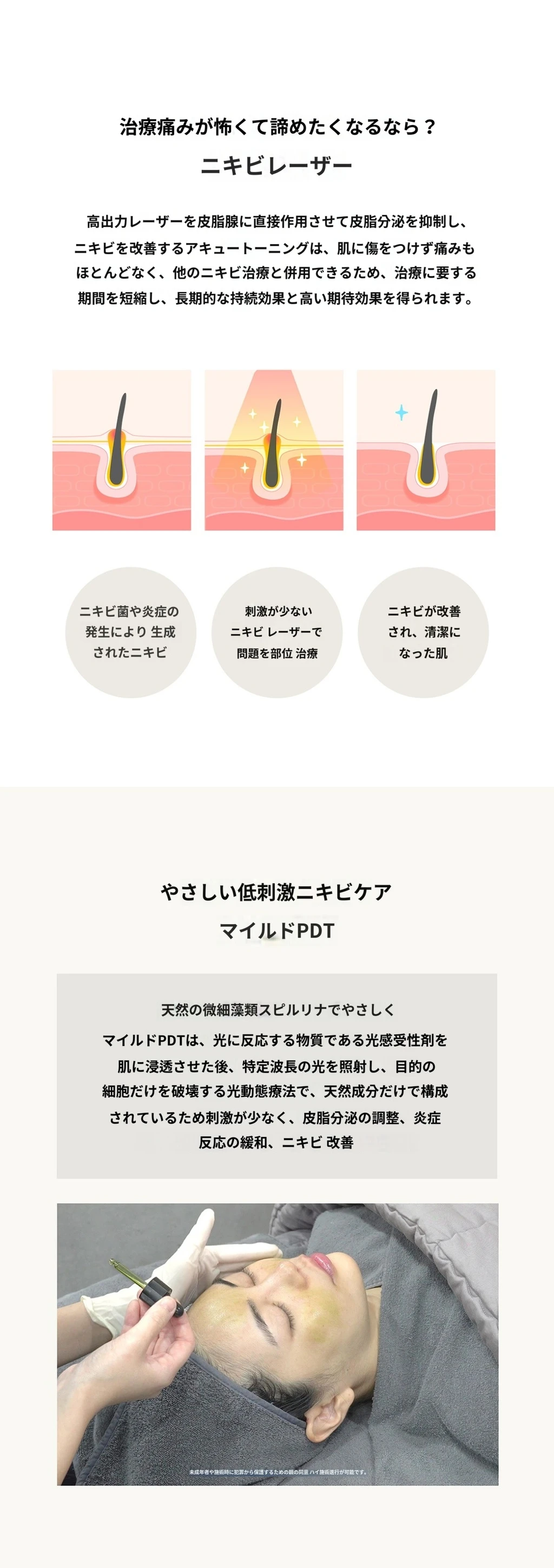 treatmentIntroduction