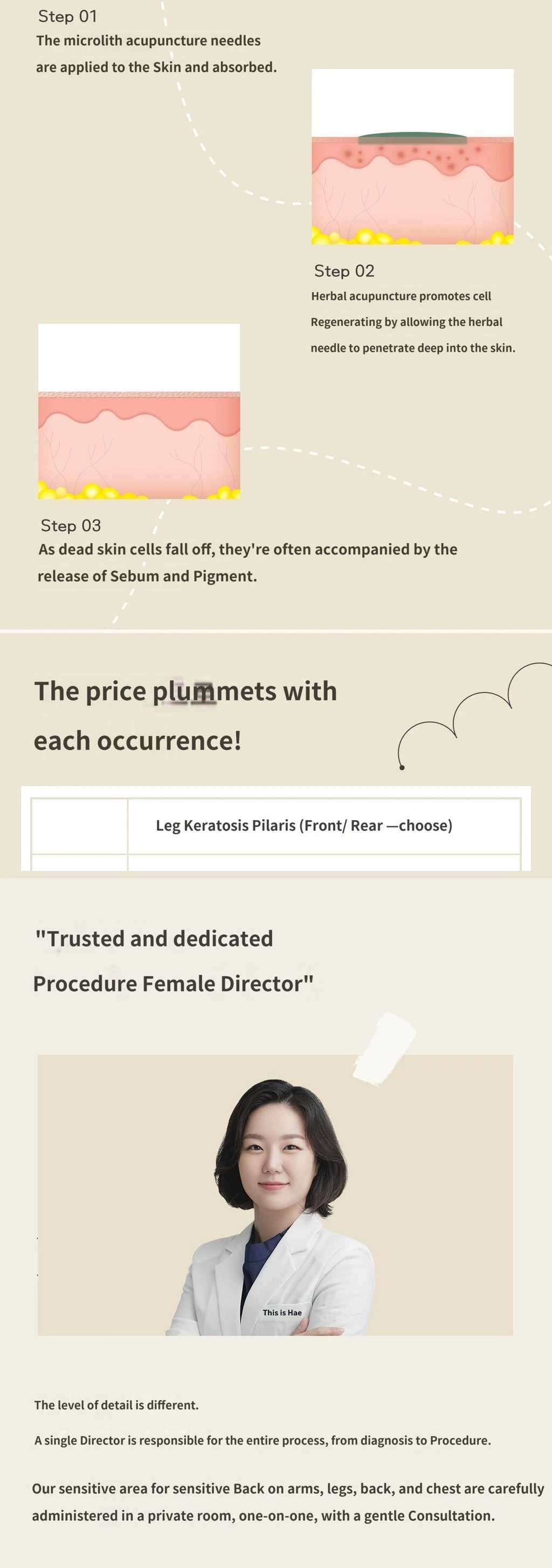 treatmentIntroduction