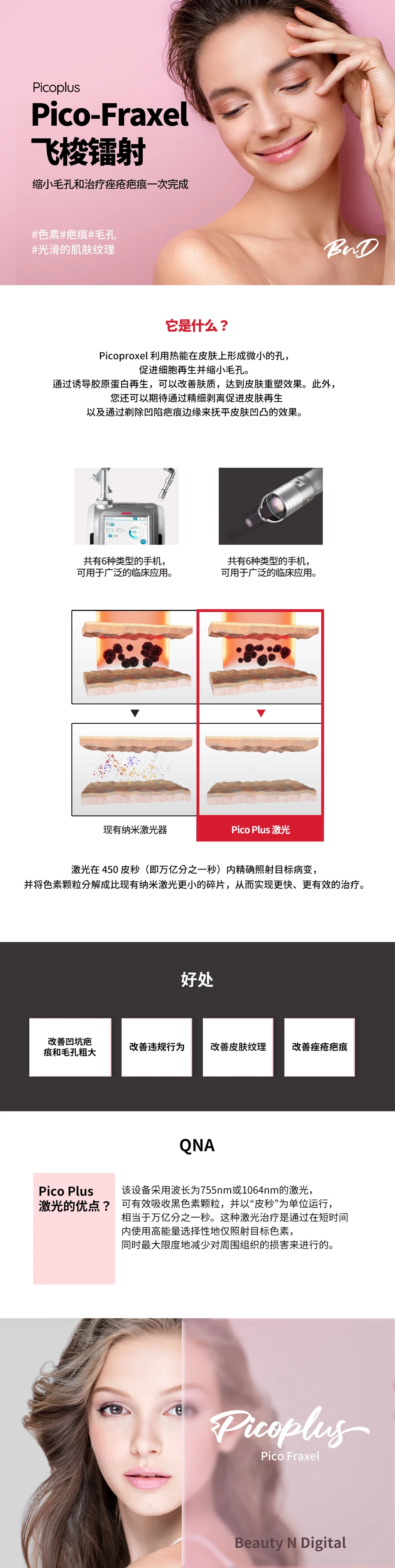 treatmentIntroduction