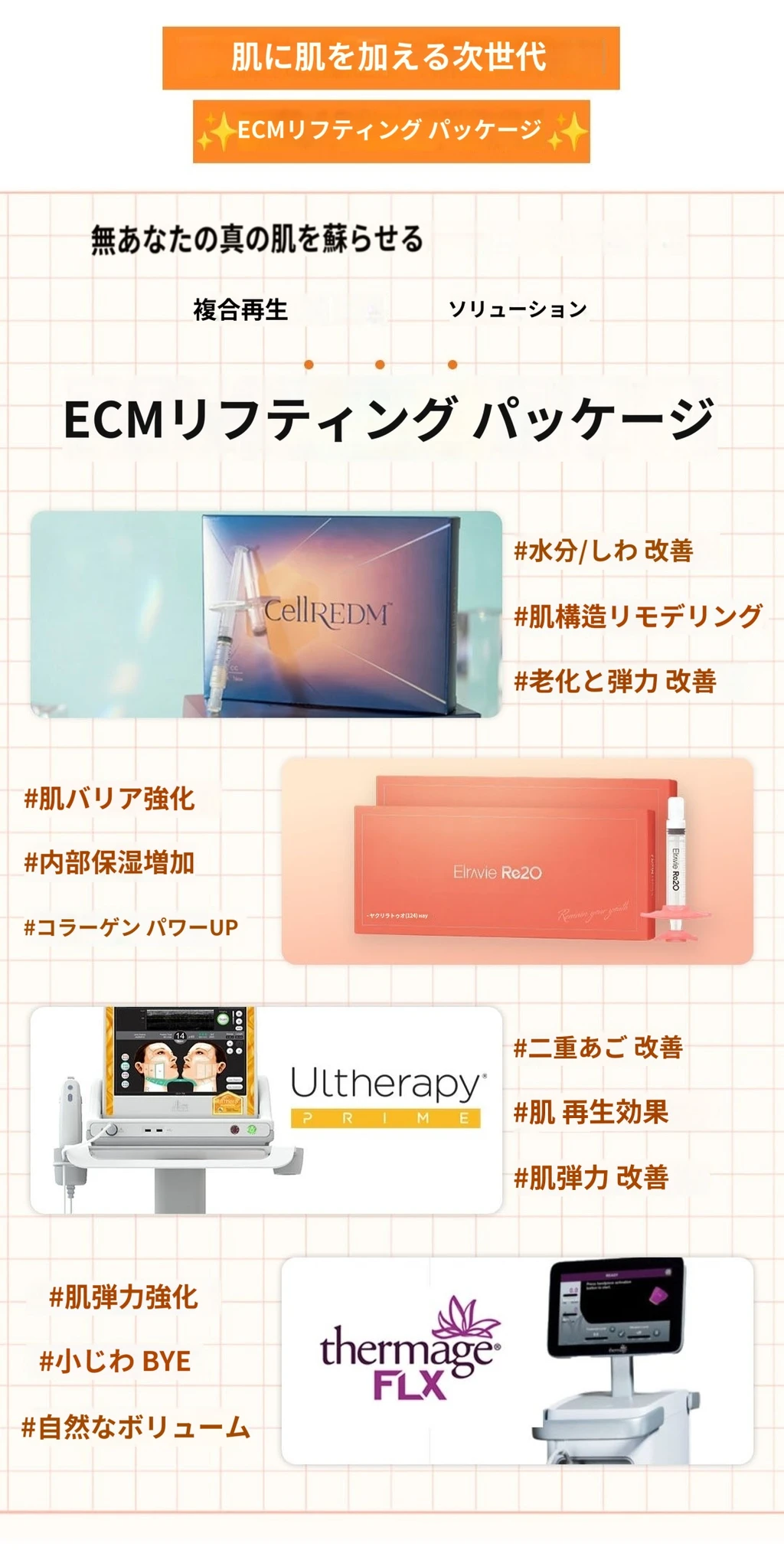 treatmentIntroduction