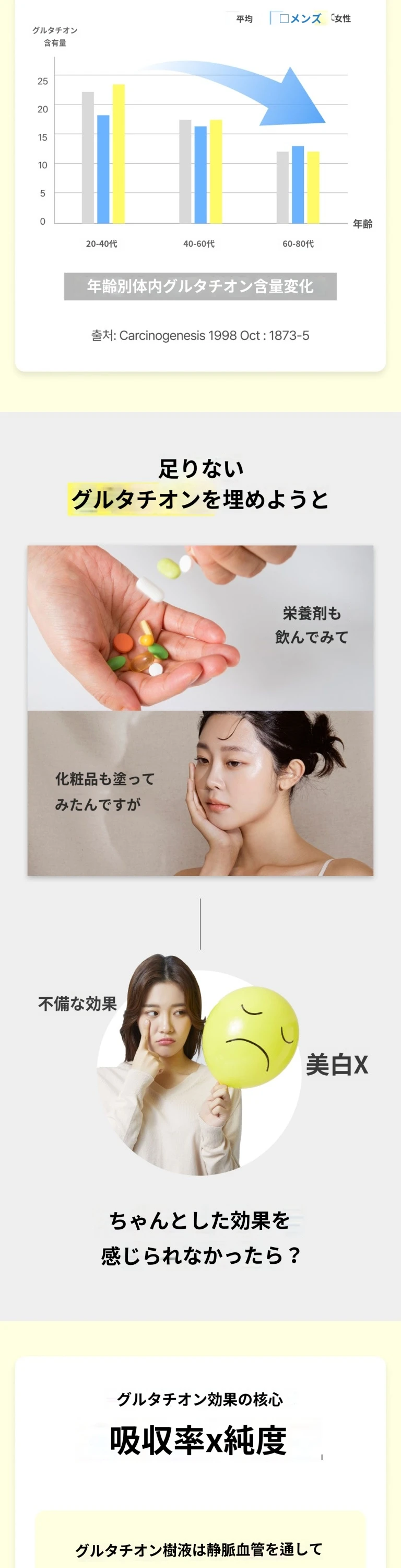 treatmentIntroduction