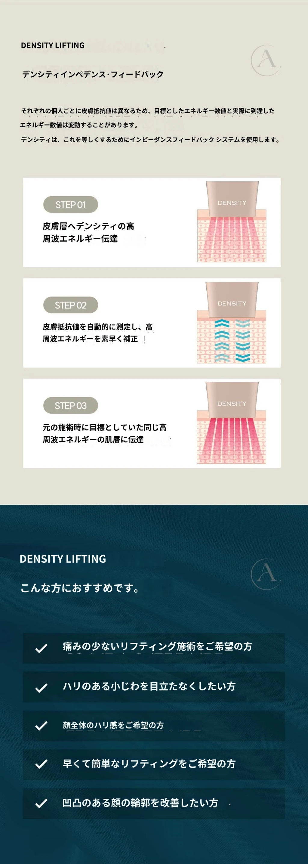 treatmentIntroduction