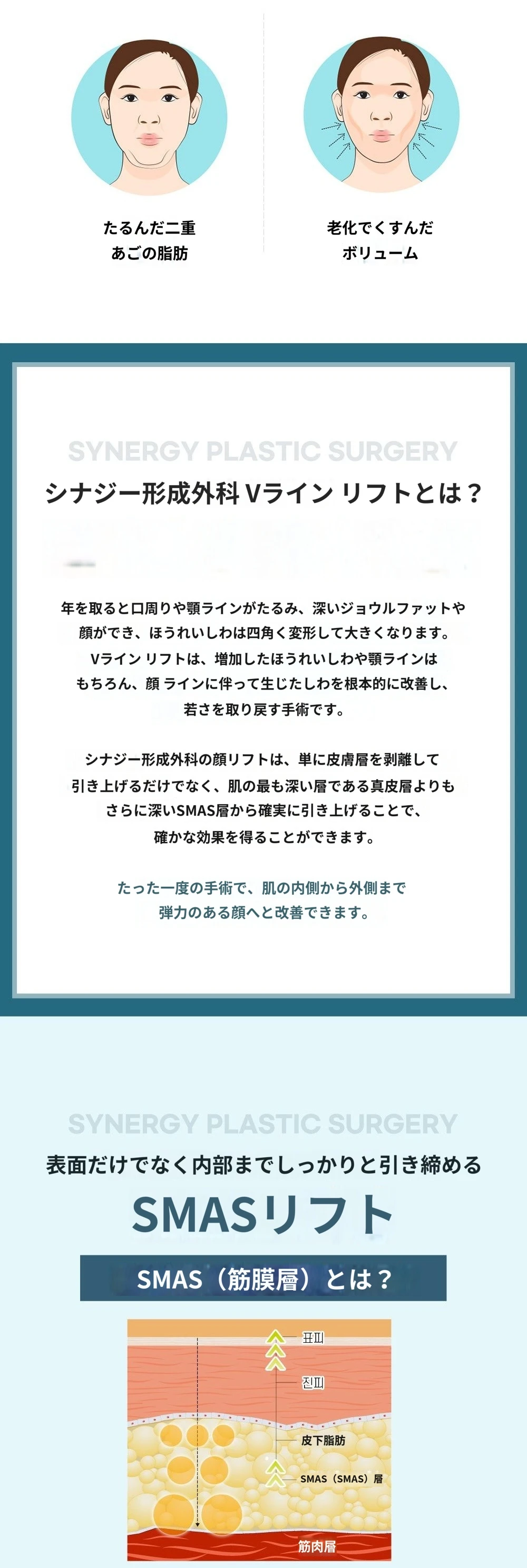treatmentIntroduction