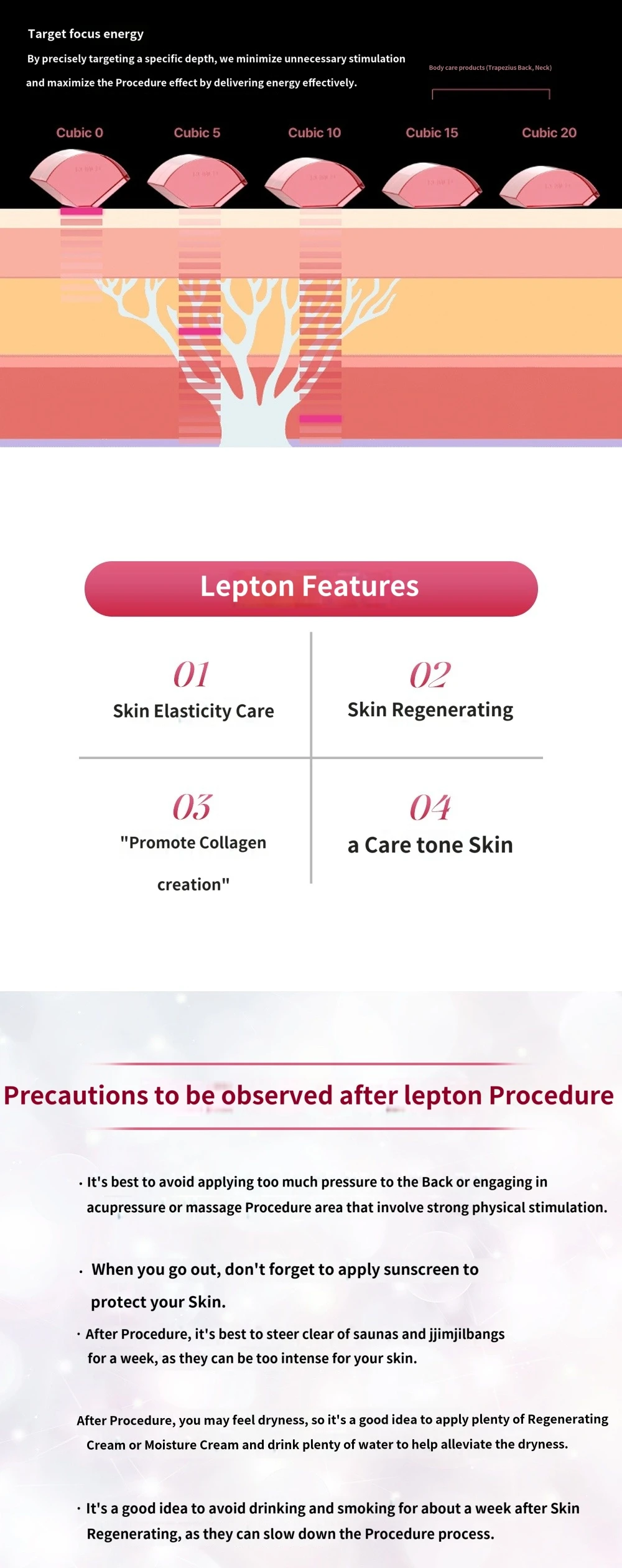 treatmentIntroduction