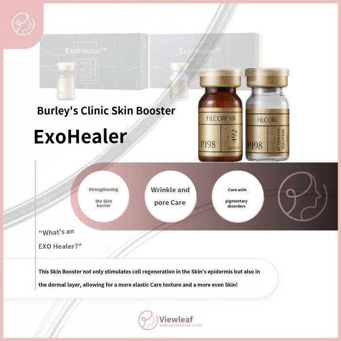 treatmentIntroduction