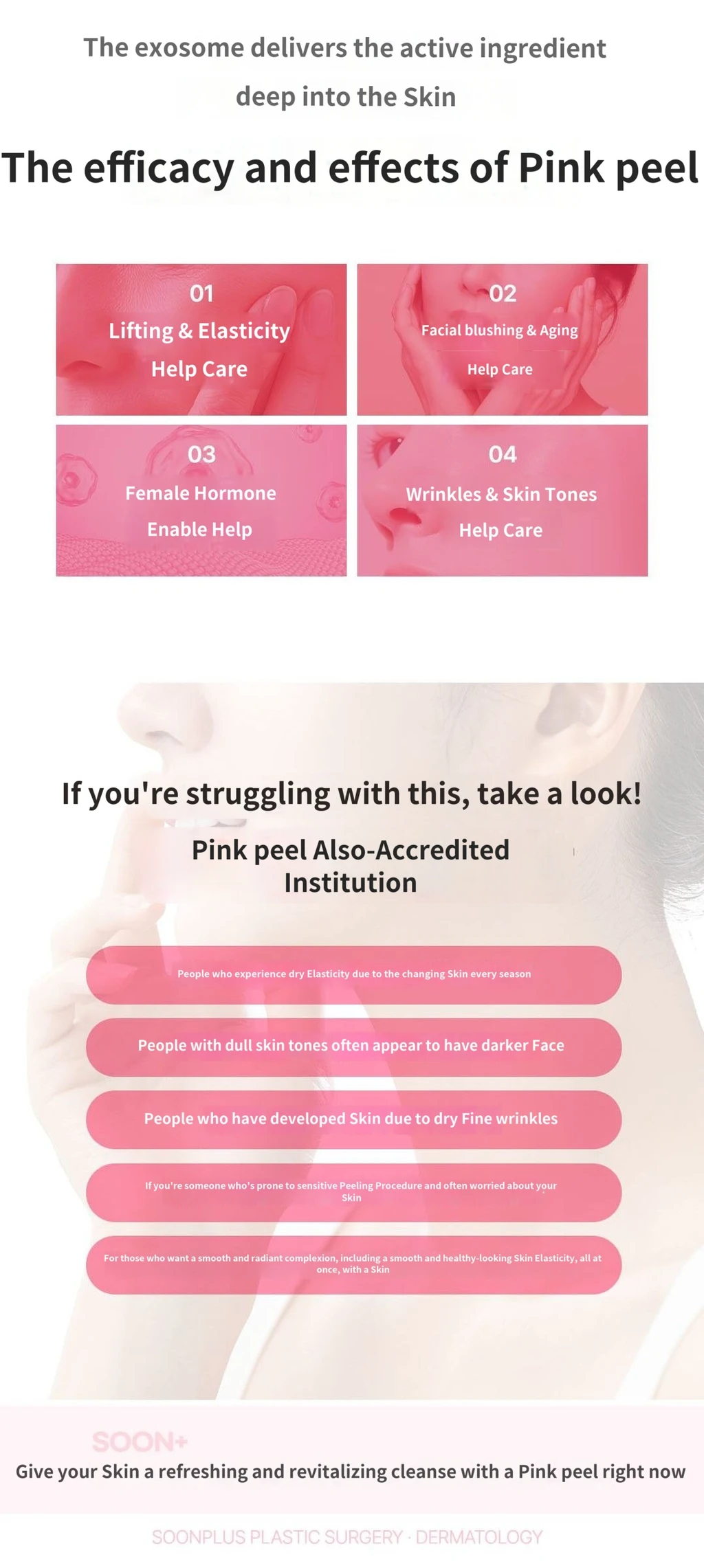 treatmentIntroduction