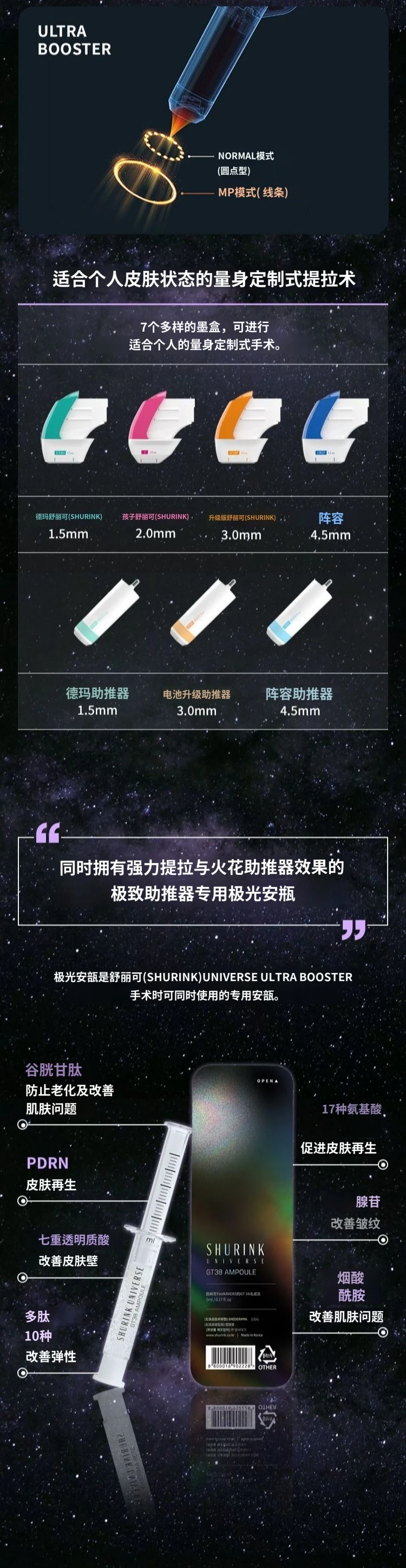treatmentIntroduction