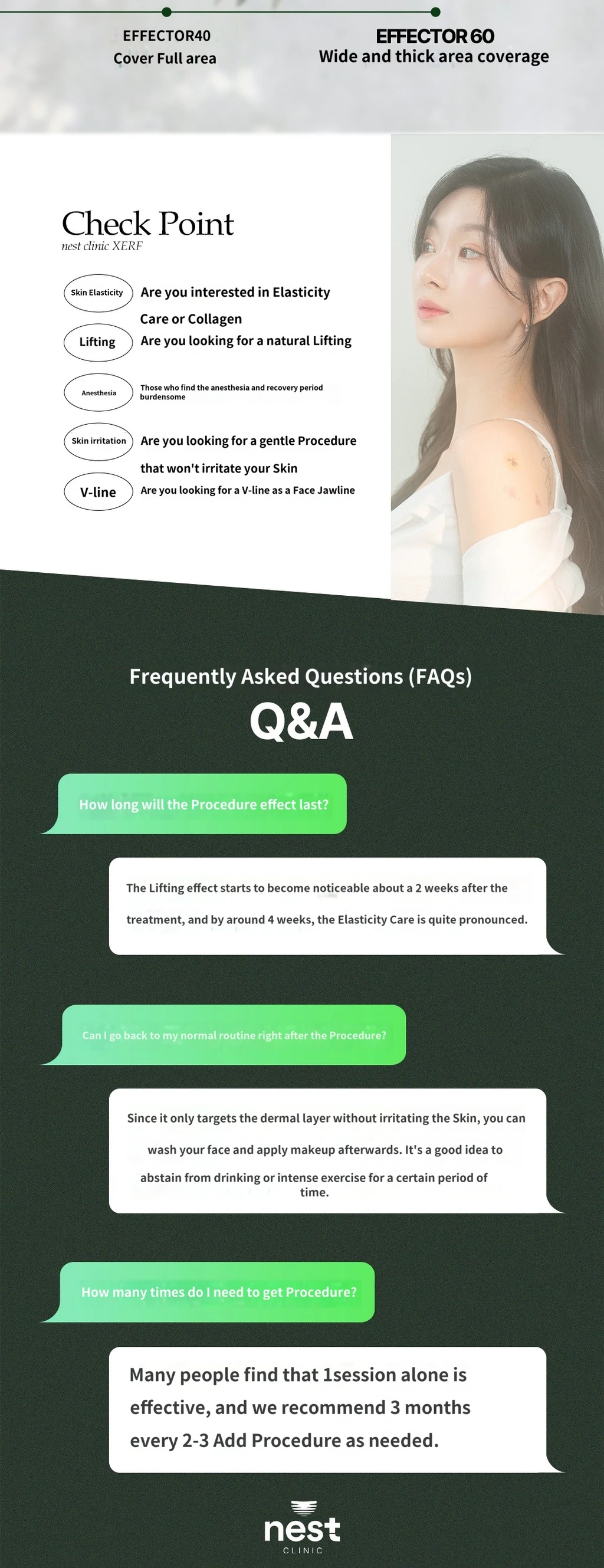 treatmentIntroduction