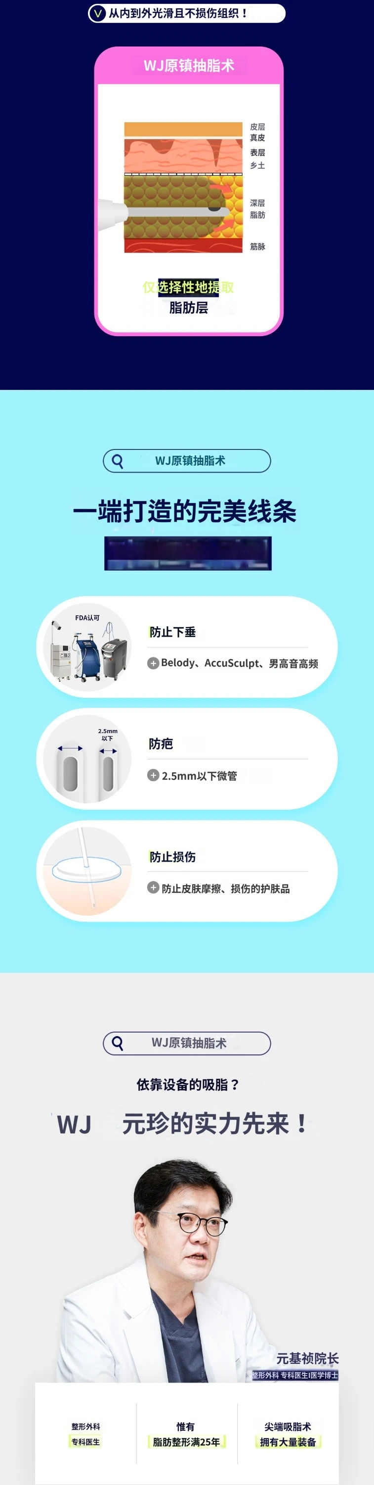 treatmentIntroduction
