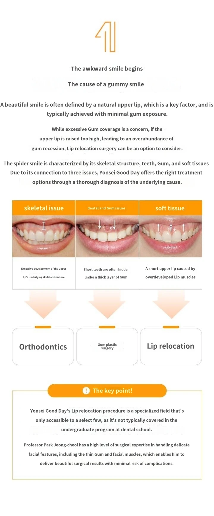 treatmentIntroduction