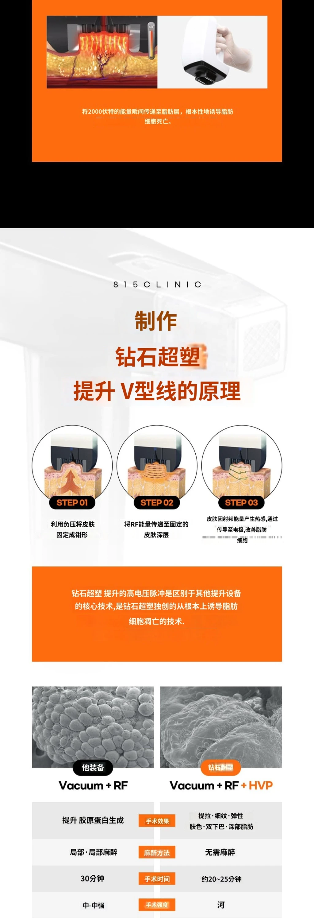 treatmentIntroduction