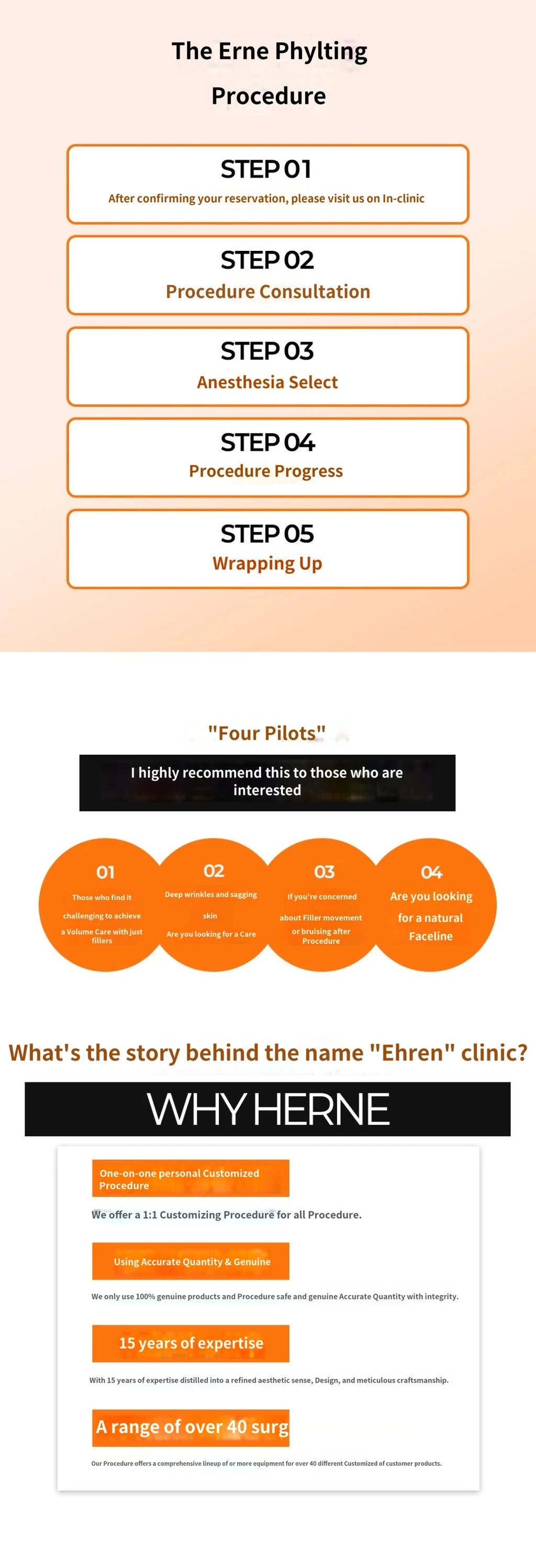 treatmentIntroduction