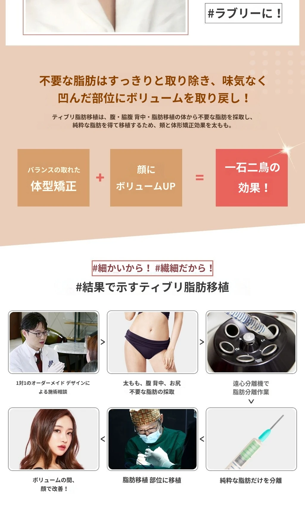 treatmentIntroduction