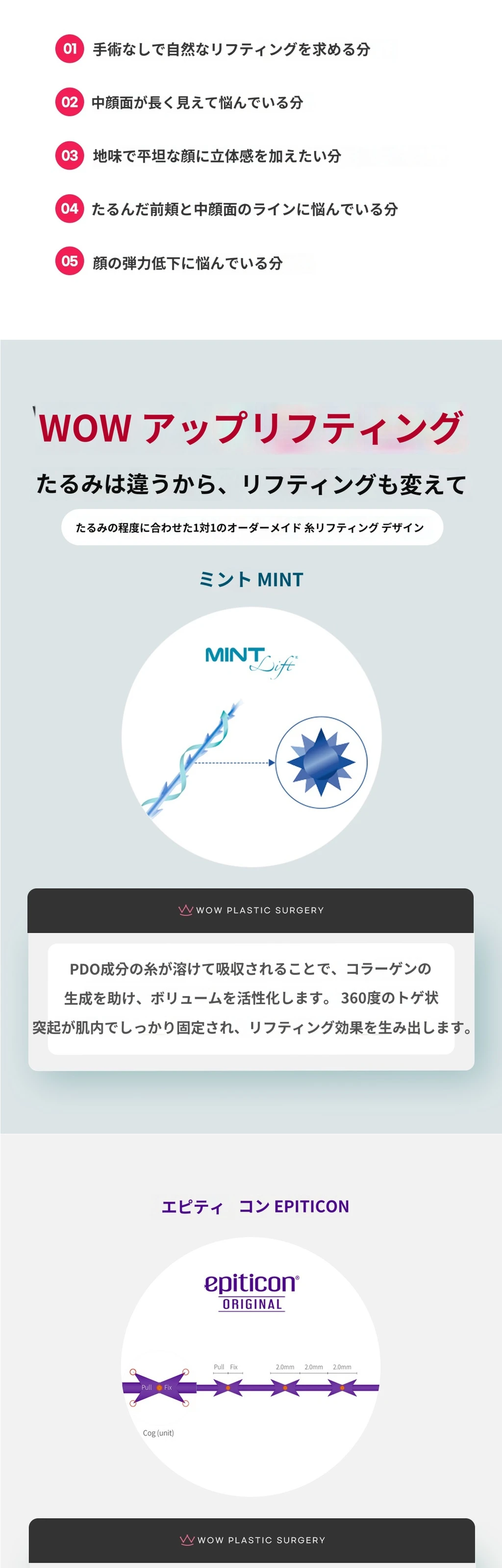 treatmentIntroduction